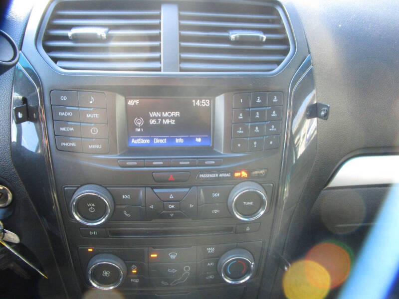 2016 Ford Explorer Police Interceptor Utility