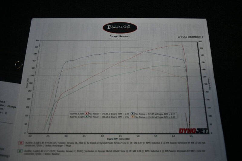 2017 Dodge Challenger