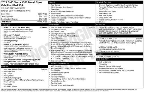 2021 GMC Sierra 1500