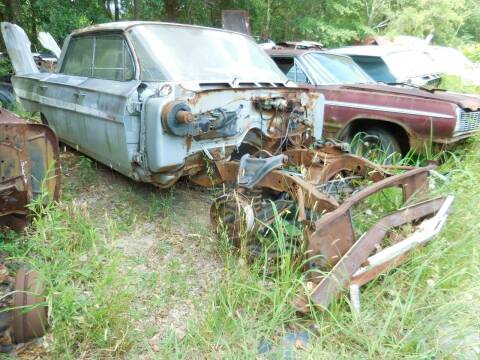 1961 Chevrolet Impala for sale at Classic Cars of South Carolina in Gray Court SC