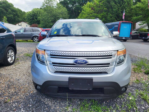 2015 Ford Explorer Limited