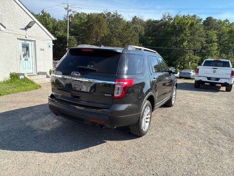2015 Ford Explorer XLT