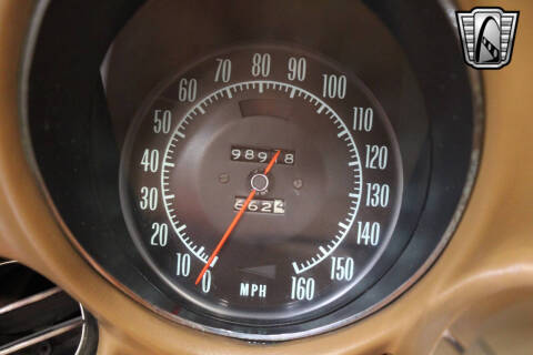 1968 Chevrolet Corvette