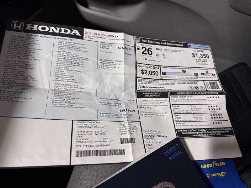 2013 Honda CR-V EX
