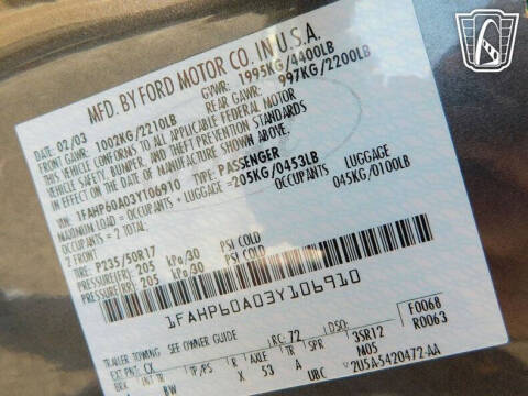 2003 Ford Thunderbird