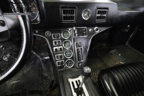 1971 De Tomaso Pantera