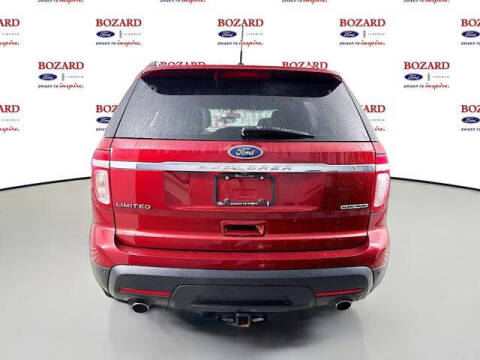 2015 Ford Explorer Limited