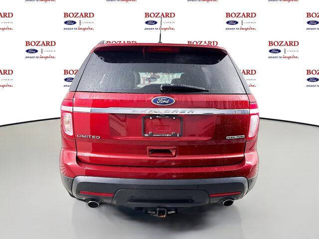 2015 Ford Explorer Limited