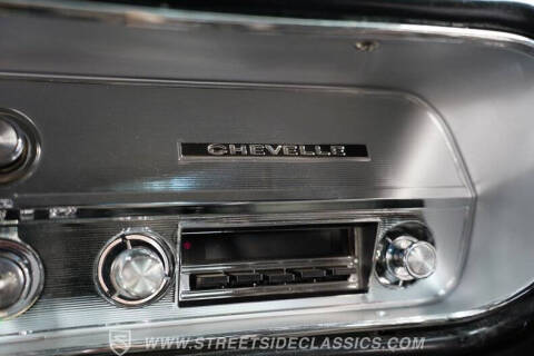 1965 Chevrolet Malibu