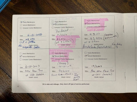 1995 Porsche 911 Carrera