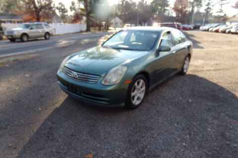 2003 Infiniti G35 for sale at 1st Priority Autos in Middleborough MA