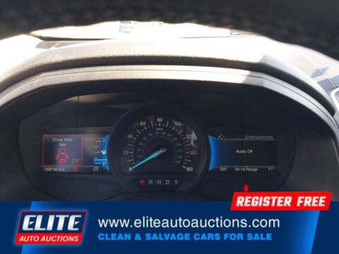 2023 Ford Edge SEL