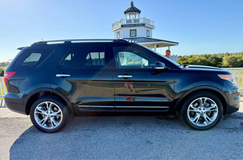 2015 Ford Explorer Limited