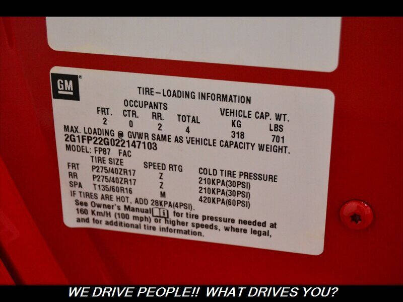 2002 Chevrolet Camaro Z28