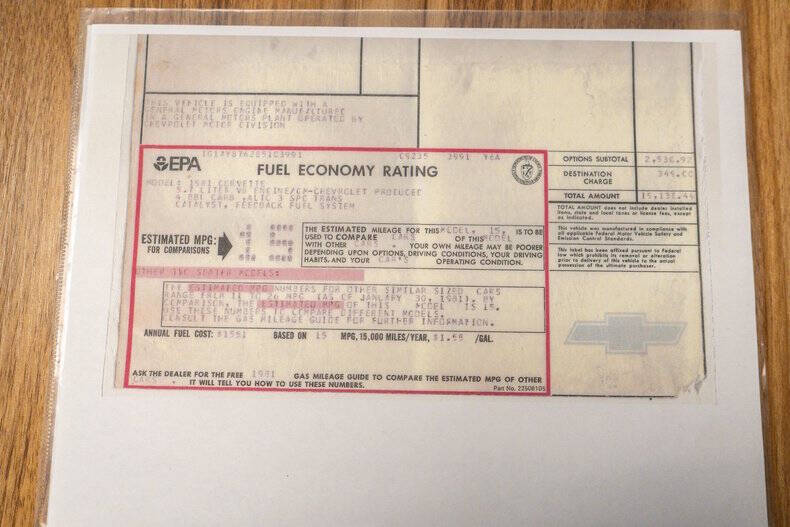 1981 Chevrolet Corvette