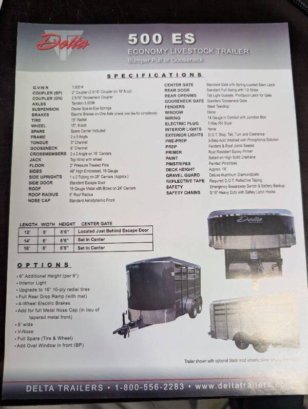 2025 Delta 500 ES