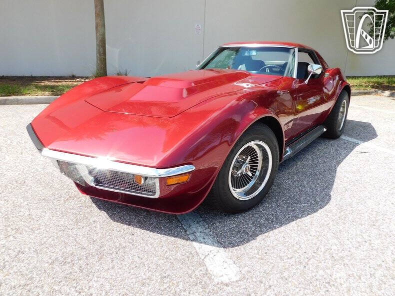 1971 Chevrolet Corvette