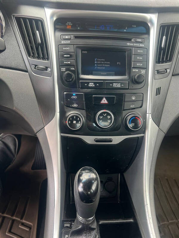 2014 Hyundai Sonata GLS