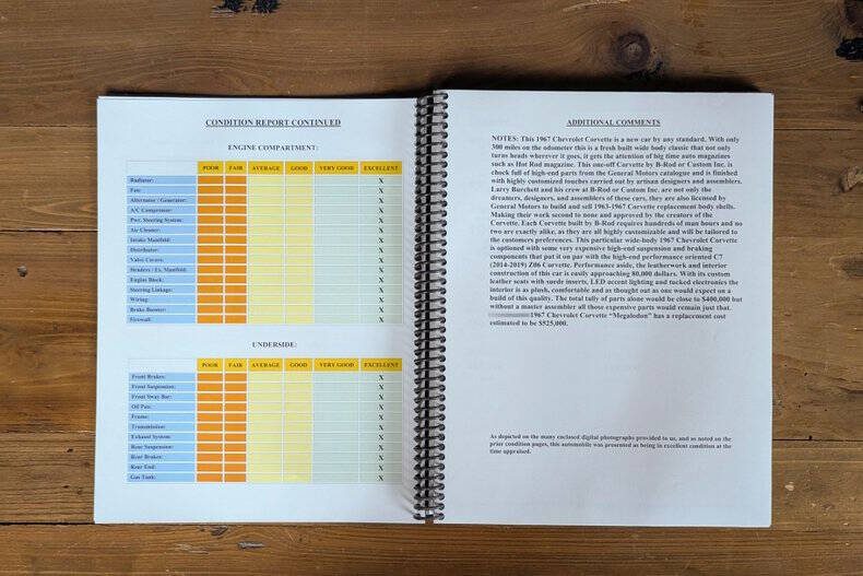 1965 Chevrolet Corvette