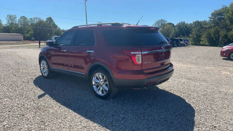2015 Ford Explorer Limited