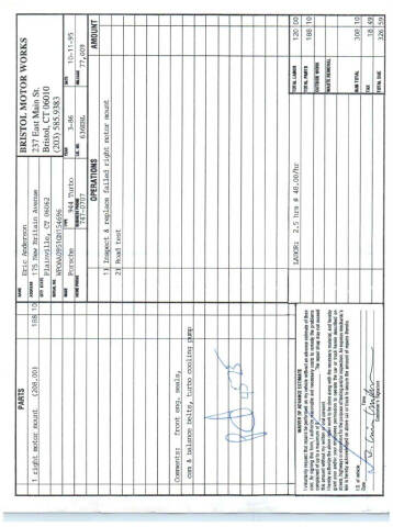 1986 Porsche 944 Turbo