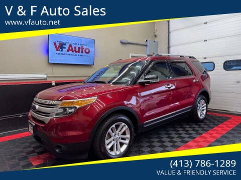 2015 Ford Explorer XLT
