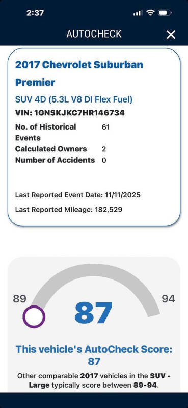 2017 Chevrolet Suburban Premier
