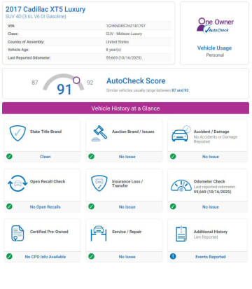 2017 Cadillac XT5 Luxury