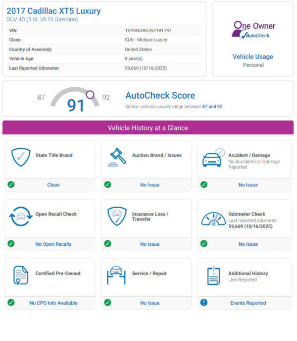 2017 Cadillac XT5 Luxury