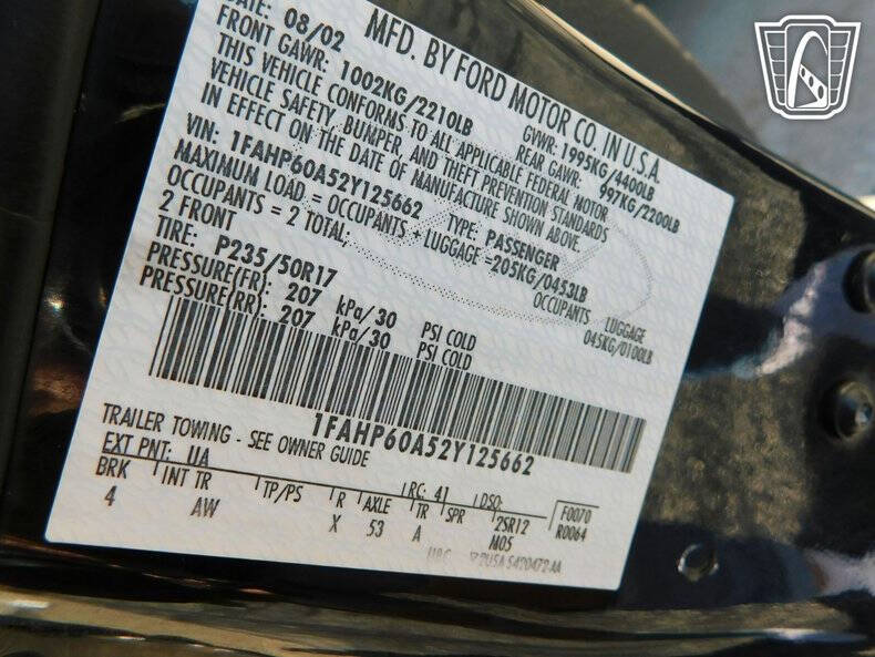 2002 Ford Thunderbird Deluxe