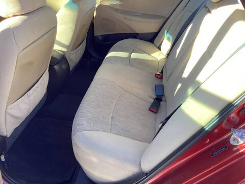 2014 Hyundai Sonata GLS