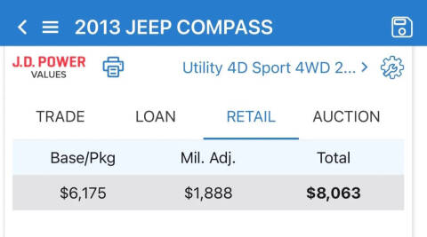 2013 Jeep Compass Sport