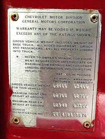 1971 Chevrolet C/K 10 Series