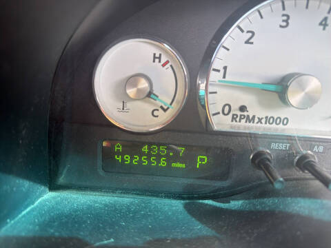 2003 Ford Thunderbird Deluxe