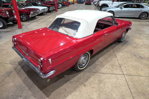 1963 Pontiac Tempest
