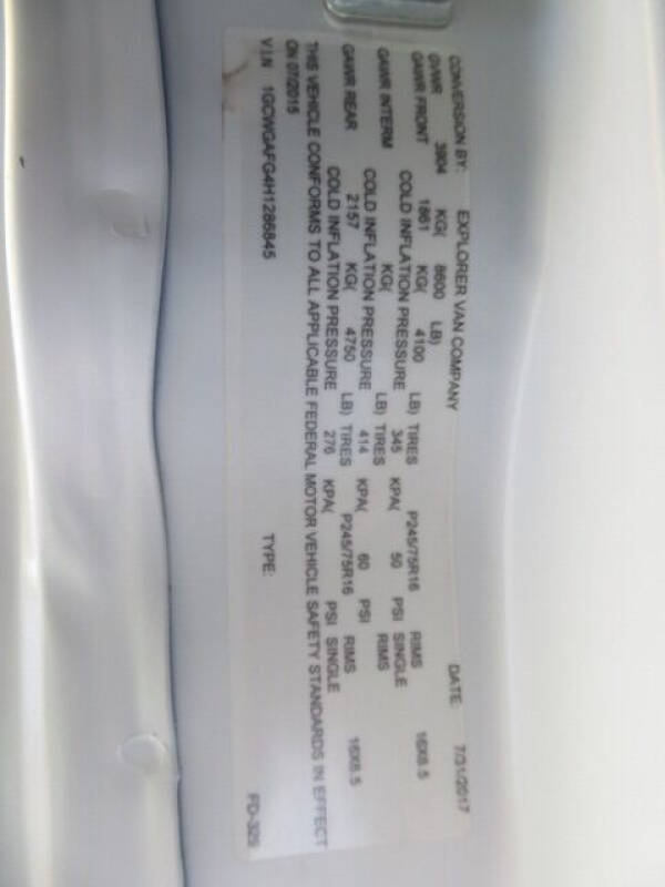 2017 Chevrolet Express 2500