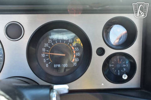 1981 Chevrolet Camaro