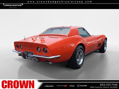 1969 Chevrolet Corvette