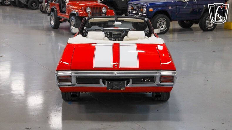 1970 Chevrolet Chevelle