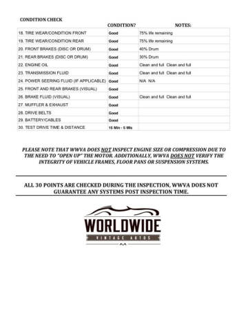 1964 Chevrolet Corvair Monza