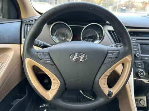 2014 Hyundai Sonata GLS