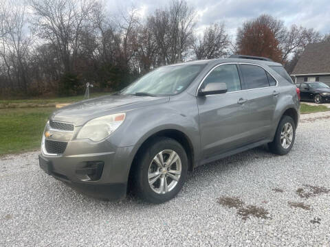 2012 Chevrolet Equinox for sale at Reliable Cars KC LLC in Independence MO