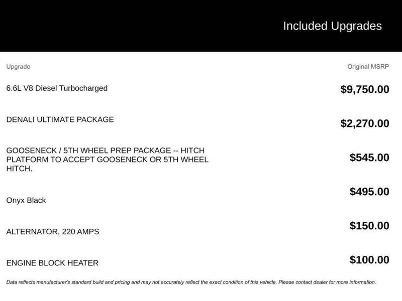 2021 GMC Sierra 2500HD