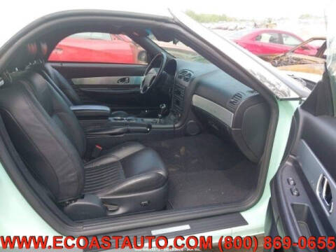 2004 Ford Thunderbird Deluxe