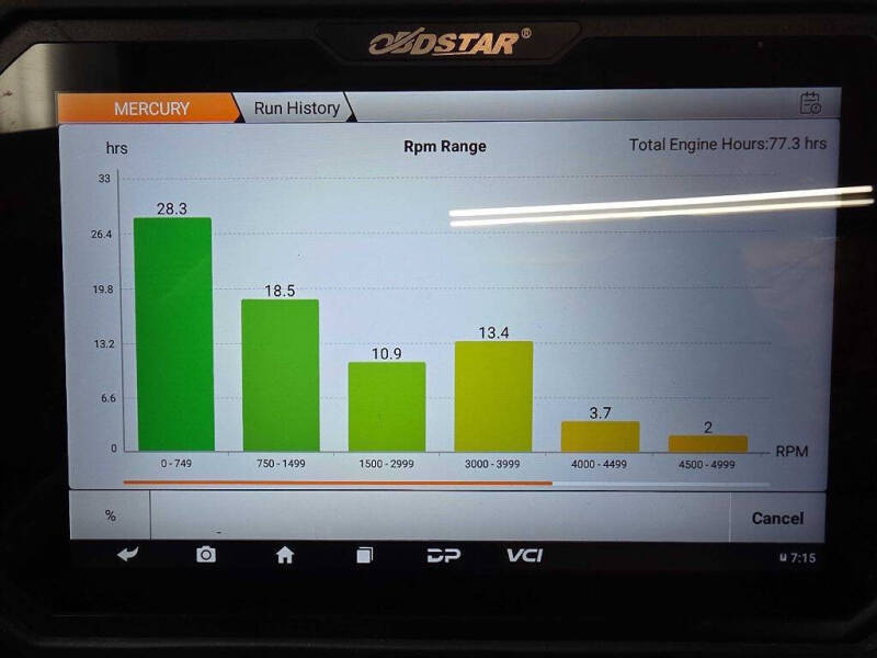 2014 Tracker PRO TEAM 175