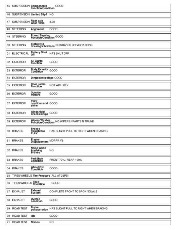 1979 Chrysler Cordoba