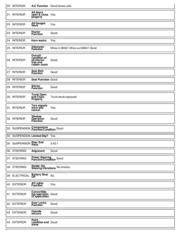 2008 Chevrolet Corvette
