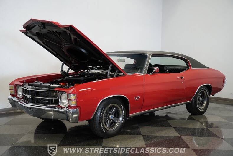 1971 Chevrolet Chevelle