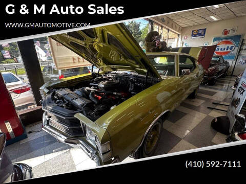 1971 Chevrolet Chevelle