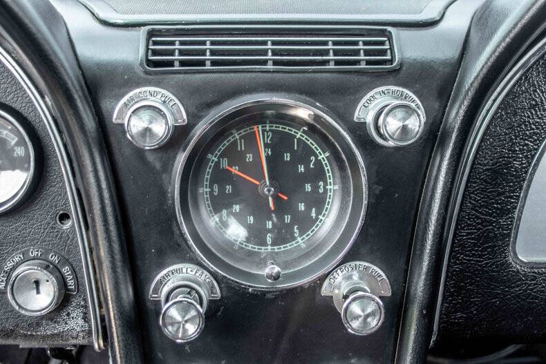 1965 Chevrolet Corvette